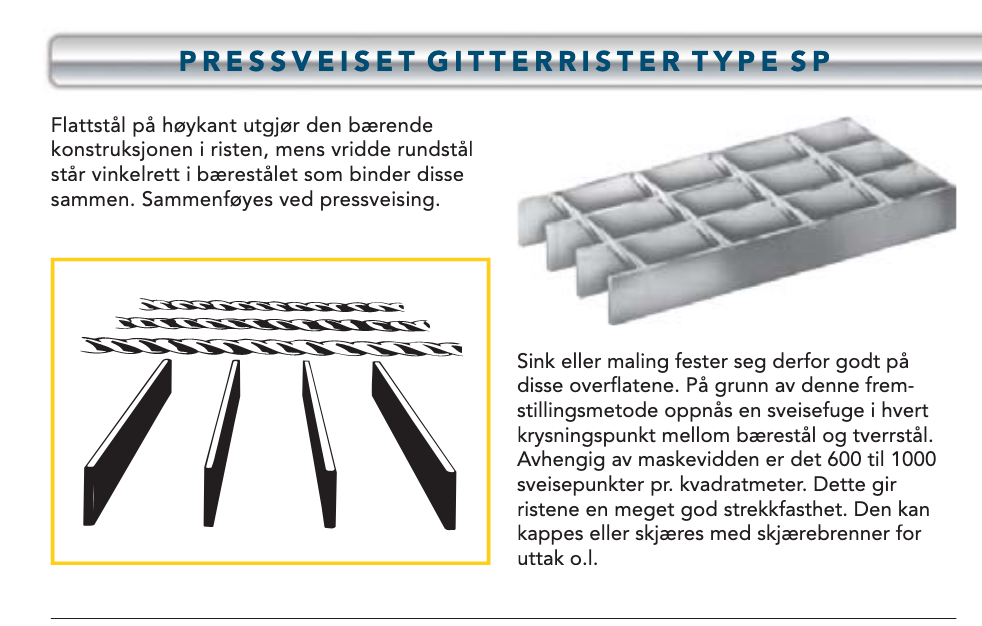 Pressveisede gitterrister