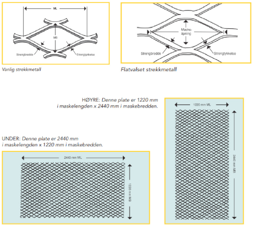 strekkmetall_ill_1%2C2%2C3